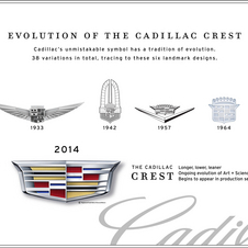 Cadillac has over a century of history