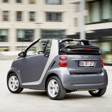 Smart unveil a new edition