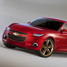 Chevrolet testing buyers opinion with two concepts