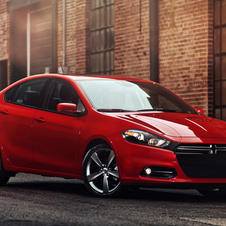 Dodge returns to US compact sedan market with the Dart