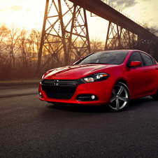 Dodge returns to US compact sedan market with the Dart