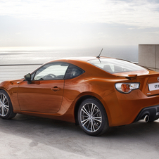 Toyota GT 86