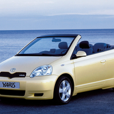 Toyota Yaris Gen.1