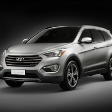 Hyundai Offering the Santa Fe in Short and Long Wheelbase Versions