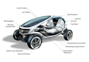 Mercedes-Benz Vision Golf Cart: Mercedes-Benz designt visionäres Golf Cart