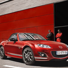 Mazda Racing by MX-5