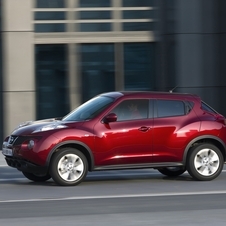 Nissan Juke 1.5 dCi 4x2 Acenta