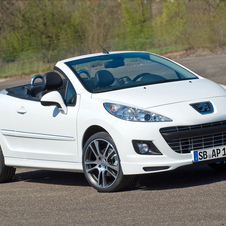 Peugeot 207 CC HDi FAP Premium