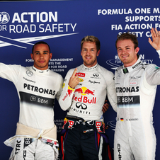 Vettel leads tomorrow, but Mercedes did well to manage second and third