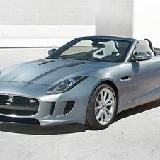 Imagens oficiais do F-Type são divulgadas na Internet