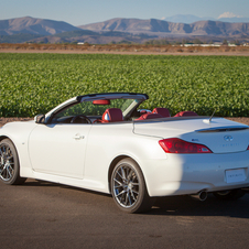 Infiniti Q60 Convertible