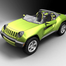 Jeep Renegade Concept