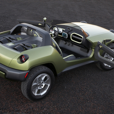 Jeep Renegade Concept