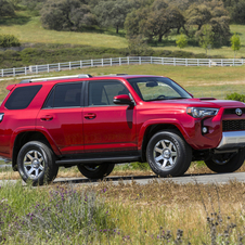 Toyota 4Runner Limited AWD