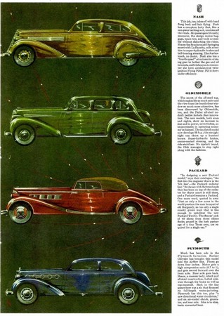 Esquire's 1935 Automobile Parade