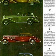 Esquire's 1935 Automobile Parade