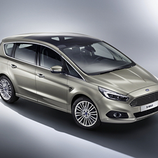 Ford S-Max 2.0 TDCi Bi-Turbo Powershift