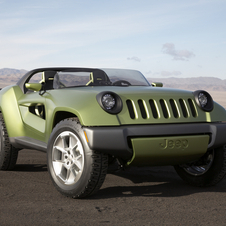 Jeep Renegade Concept