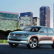 Future SUV concept from VW debuts in Tokyo