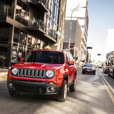 Der neue Jeep Renegade