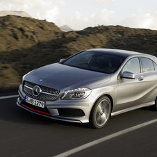 Mercedes A-Class Gets Radically Changed in New Generation Mercedes A-Class Gets Radically Changed in New Generation