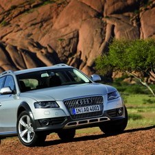 Audi A4 allroad quattro 2.0 TDI