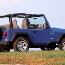 Jeep Wrangler Sport