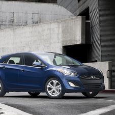 Elantra GT is the New Elantra Wagon