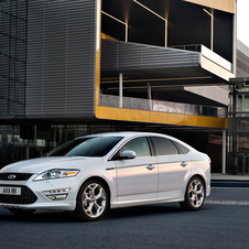 Ford Mondeo 2.0 Duratorq TDCi