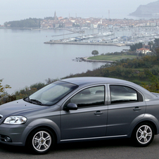 Chevrolet Aveo