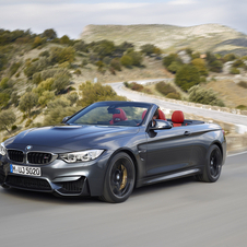 BMW M4 Cabriolet