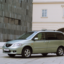 Mazda MPV Gen.2