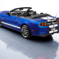 Ford Releases Limited Shelby GT500 Convertible for 20th Anniversary 