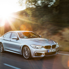 BMW 435i xDrive Gran Coupé