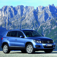 Volkswagen Tiguan 2.0 TDI BlueMotion Technology SE