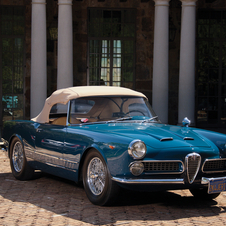 Alfa Romeo 2000 Spider