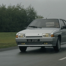 Citroën BX Sport