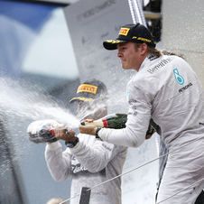 Rosberg is leading the Drivers' Championship Standings