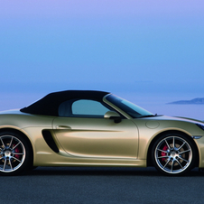 Porsche Boxster third generation revealed