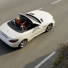 Mercedes Announces Diesel SLK 250 CDI