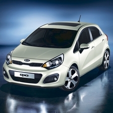 Kia Rio 1.6 Spirit Automatic