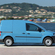 Volkswagen Caddy Gen.4