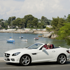 Mercedes Announces Diesel SLK 250 CDI