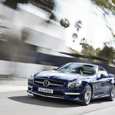 Mercedes SL65 AMG with Biturbo V12 Tops Range