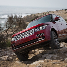 A performance e o consumo de combustível dos motores Land Rover 3.0 de seis cilindros foram maximizados