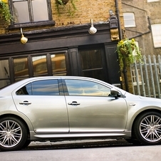 Suzuki Brings Kizashi to UK for 2012