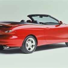 Hyundai Tiburon Convertible Concept