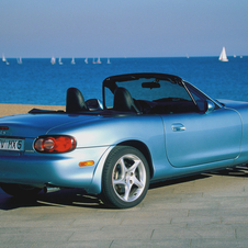 Mazda MX-5 Gen.2