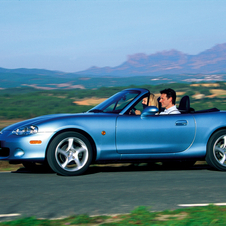 Mazda MX-5 Gen.2