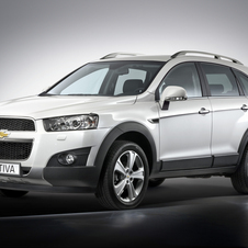 Chevrolet Captiva 2.2 163 hp FWD